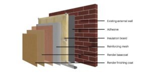 External Wall Insulation Harrogate